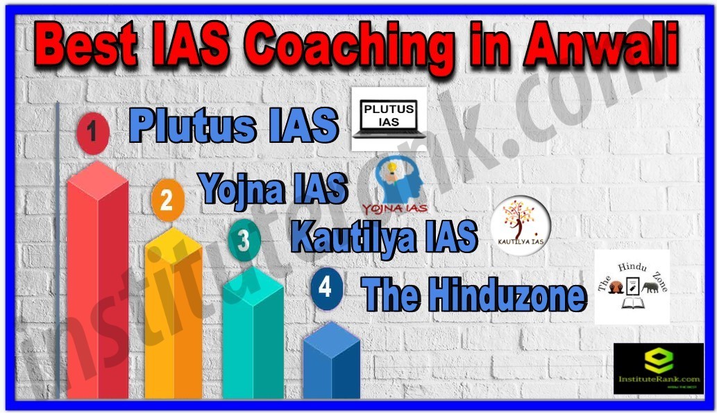 Best IAS Coaching In Anwali