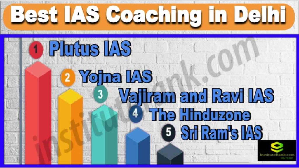 Best IAS Coaching in delhi