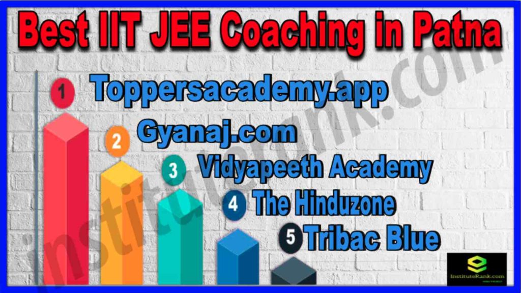 Best IIT JEE Coaching in Patna 2022
