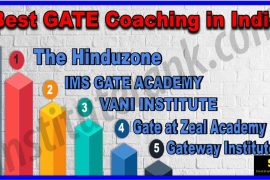 Best GATE Coaching in India