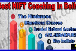 Best NIFT Coaching in Delhi
