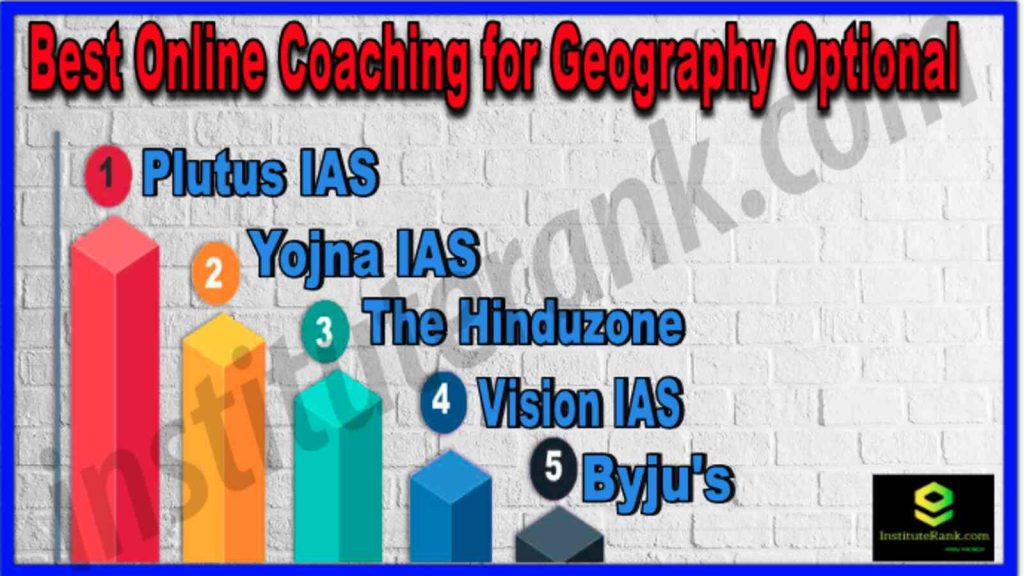 Best Online Coaching for geography Optional