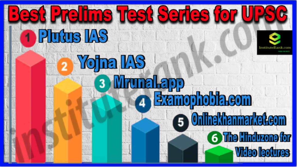 Best Prelims Test Series for UPSC