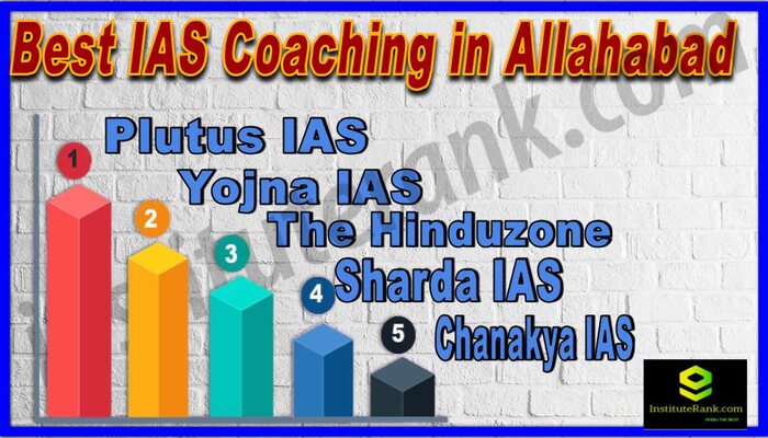 Best UPPCS Coaching in Allahabad