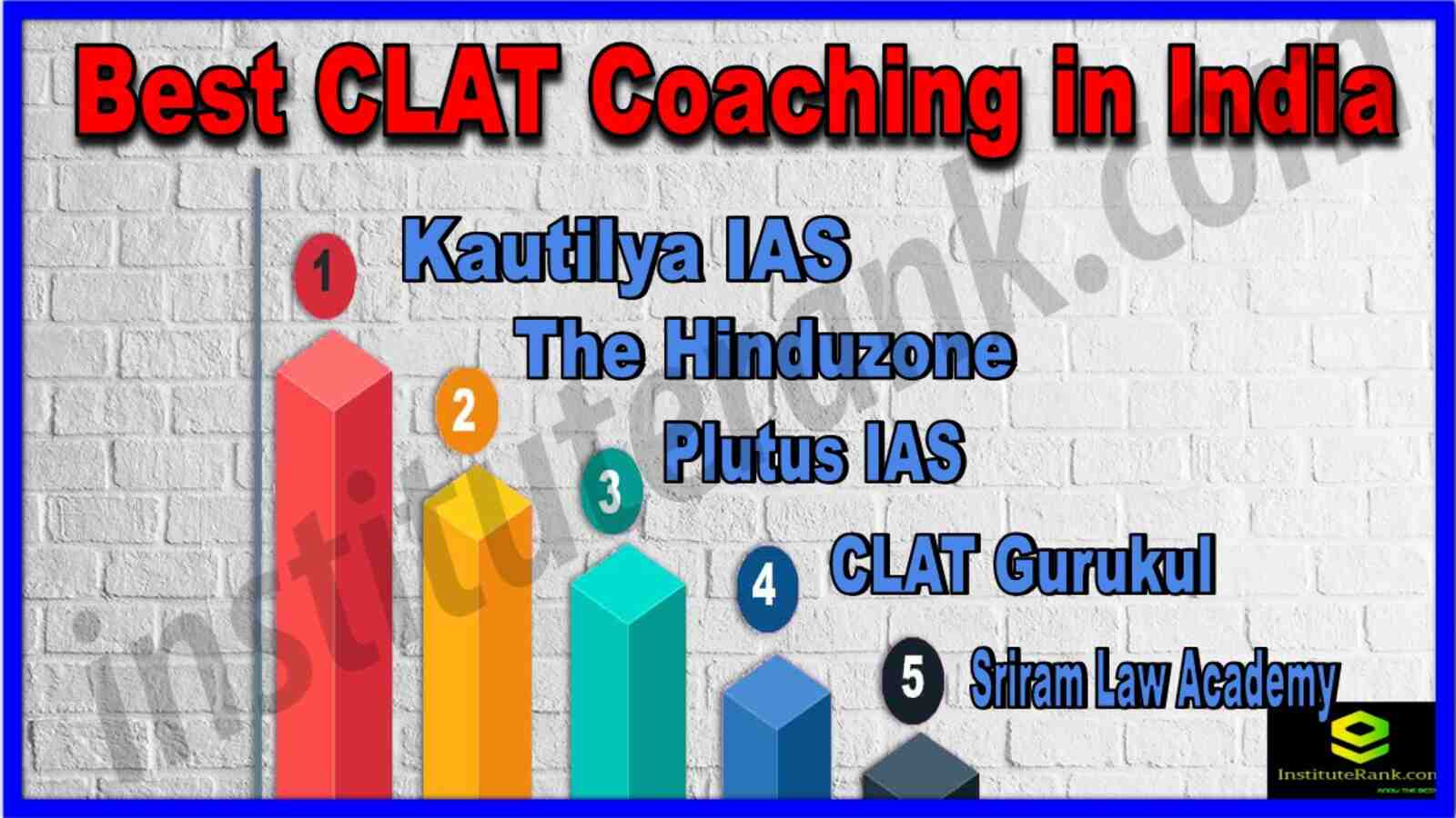 Best 10 CLAT Coaching in India