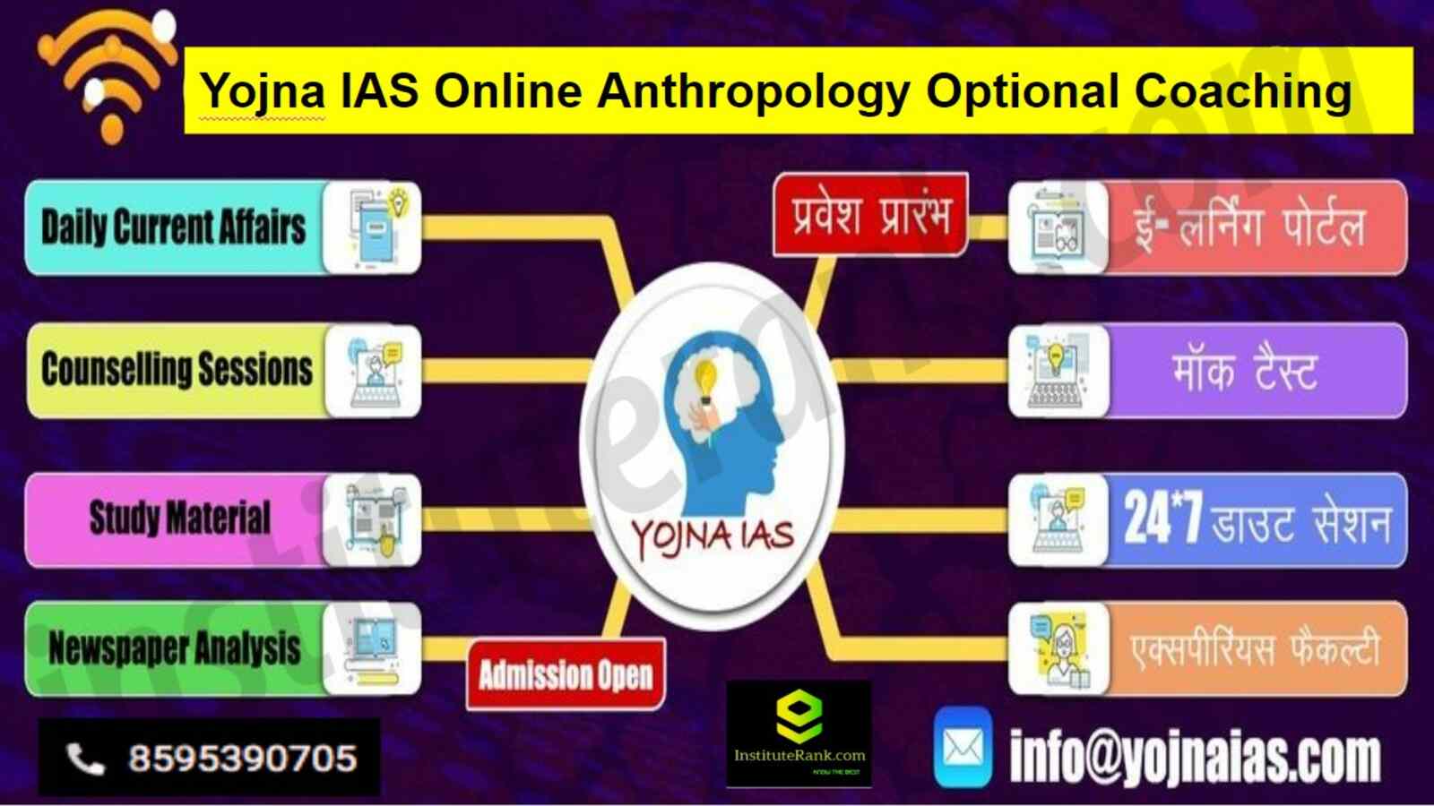 Yojna IAS Online Anthropology Optional Coaching