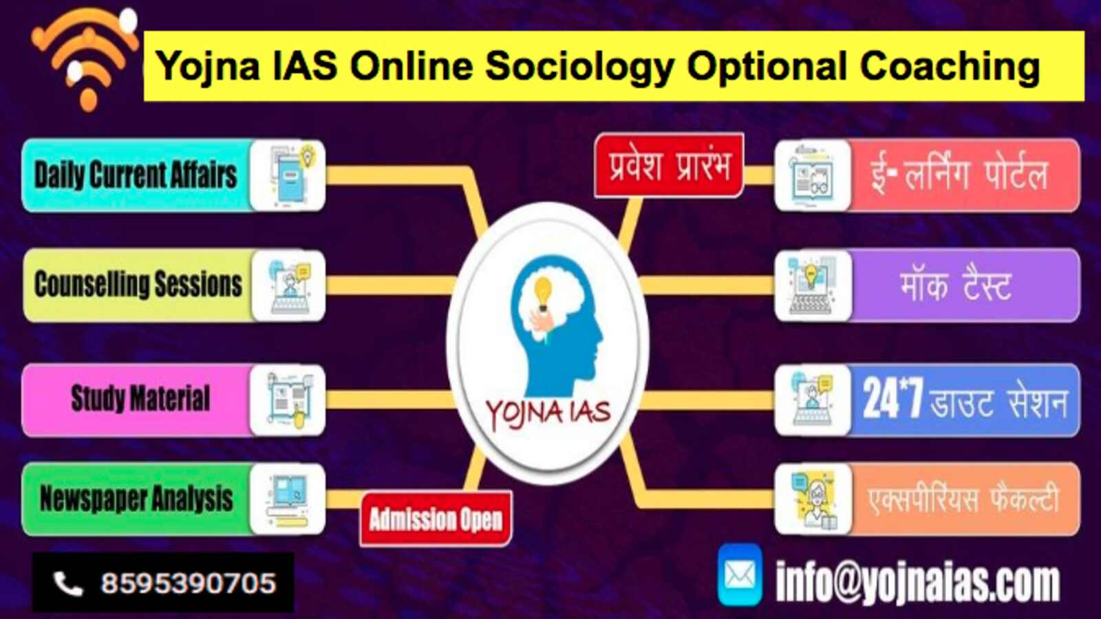 Yojna IAS Online Sociology Optional Coaching