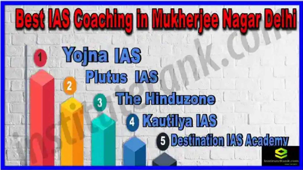 Best IAS Coaching in Mukherjee Naga