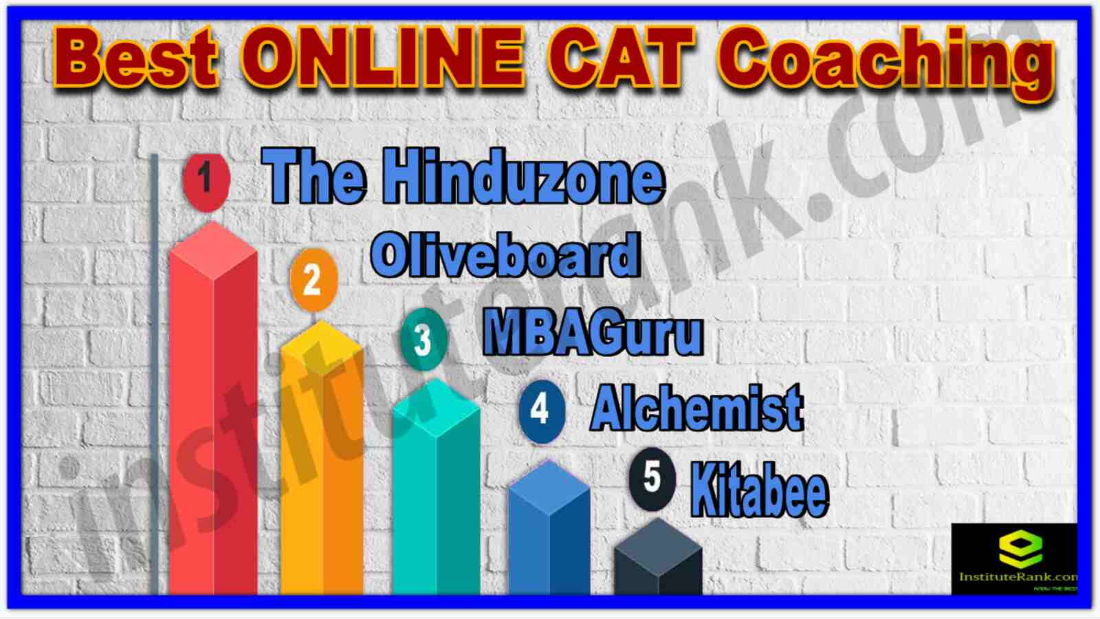 Best Online CAT Coaching