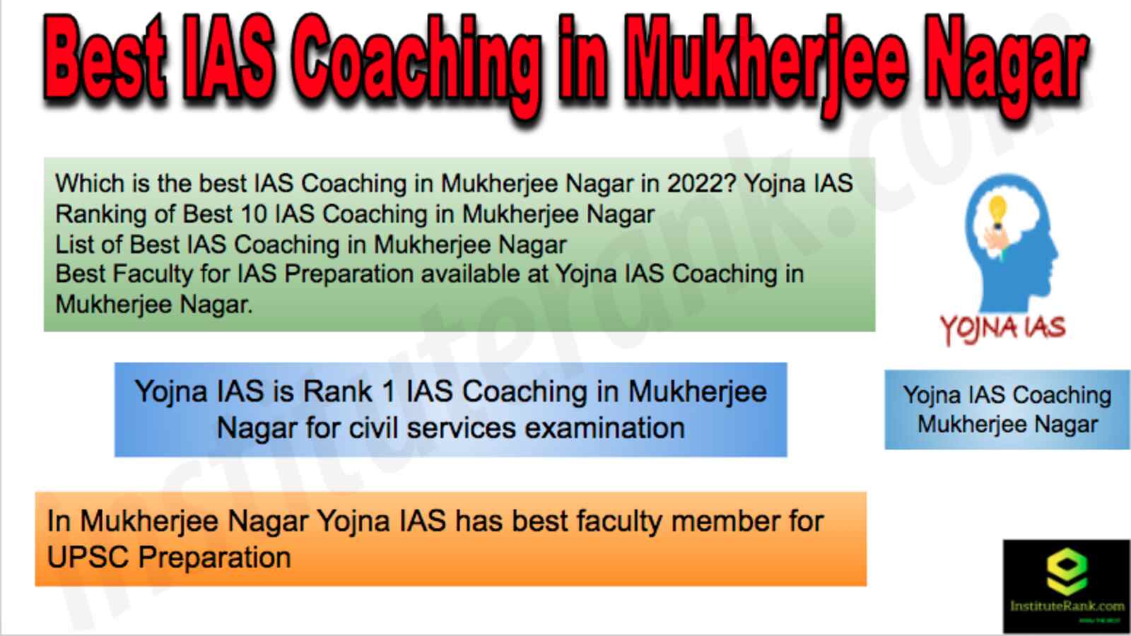 List of Best IAS Coaching in Mukherjee Nagar