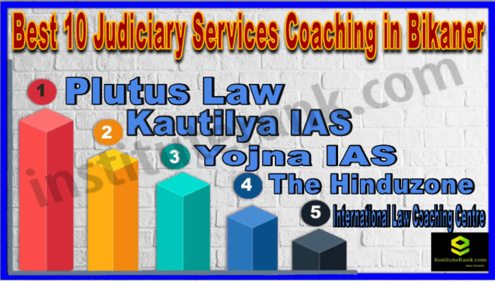 Best 10 Judiciary Services Coaching in Bikaner