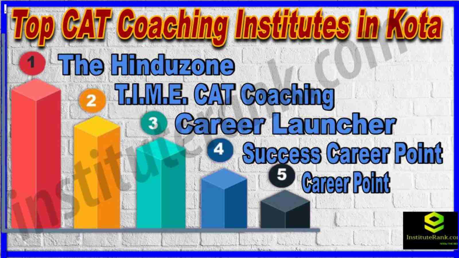Top 10 CAT Coaching Institutes in Kota