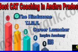 Best CAT Coaching in Andhra Pradesh