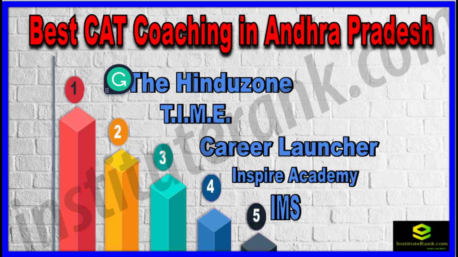 Best CAT Coaching in Andhra Pradesh