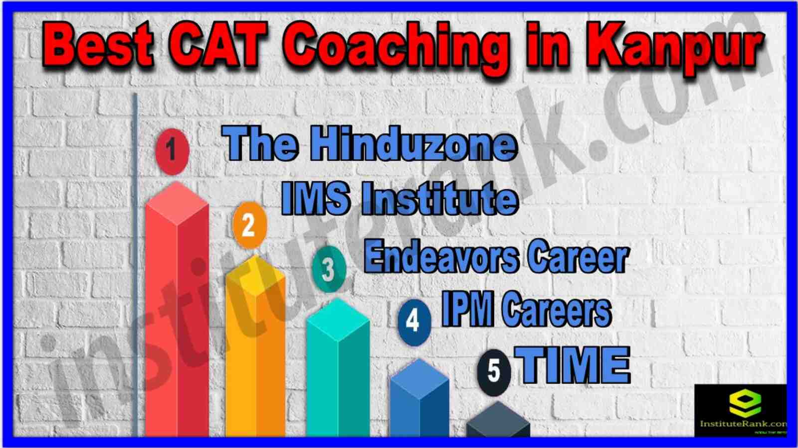 Best 10 CAT Coaching in Kanpur