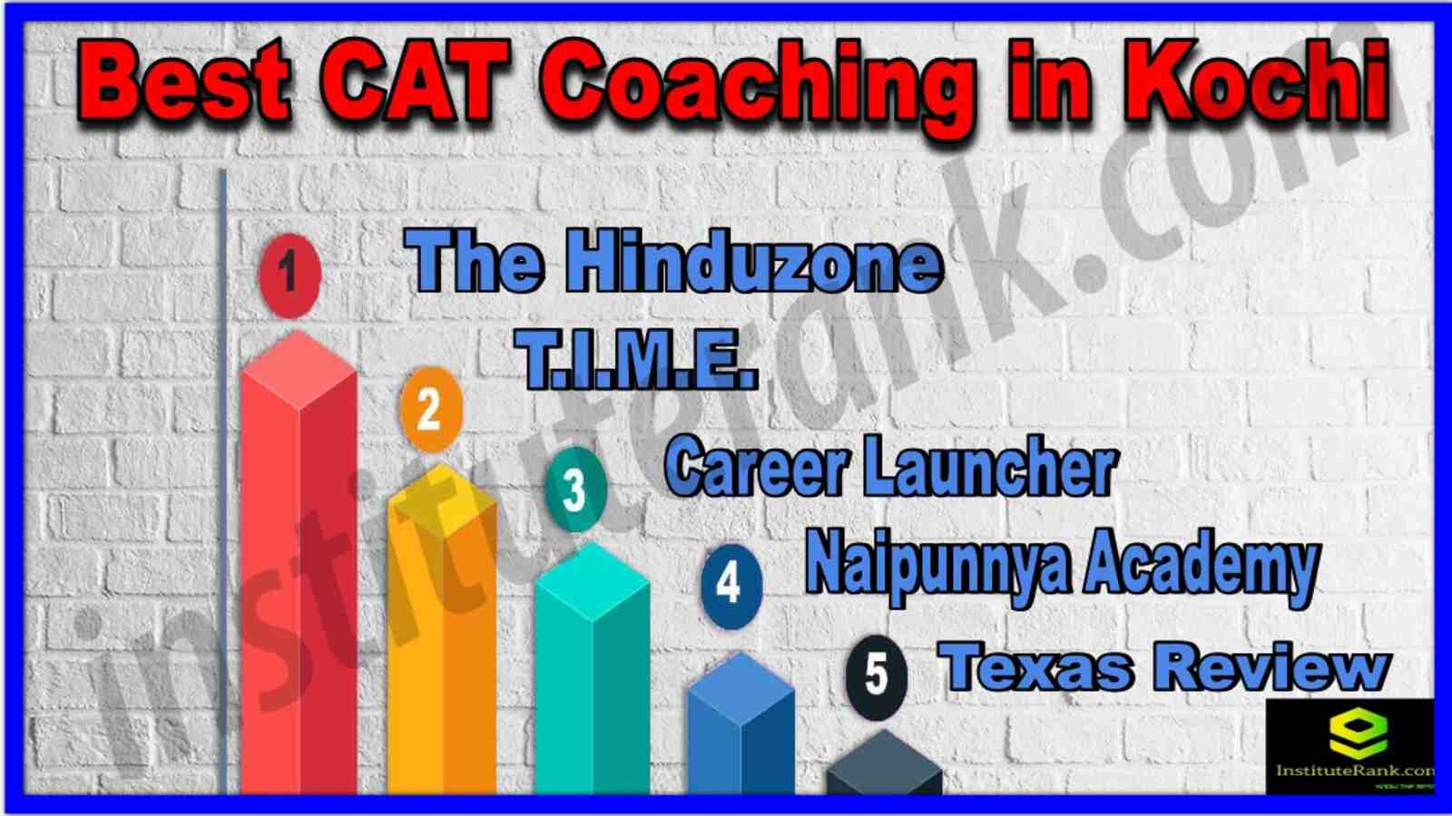 Best 10 CAT Coaching in Kochi