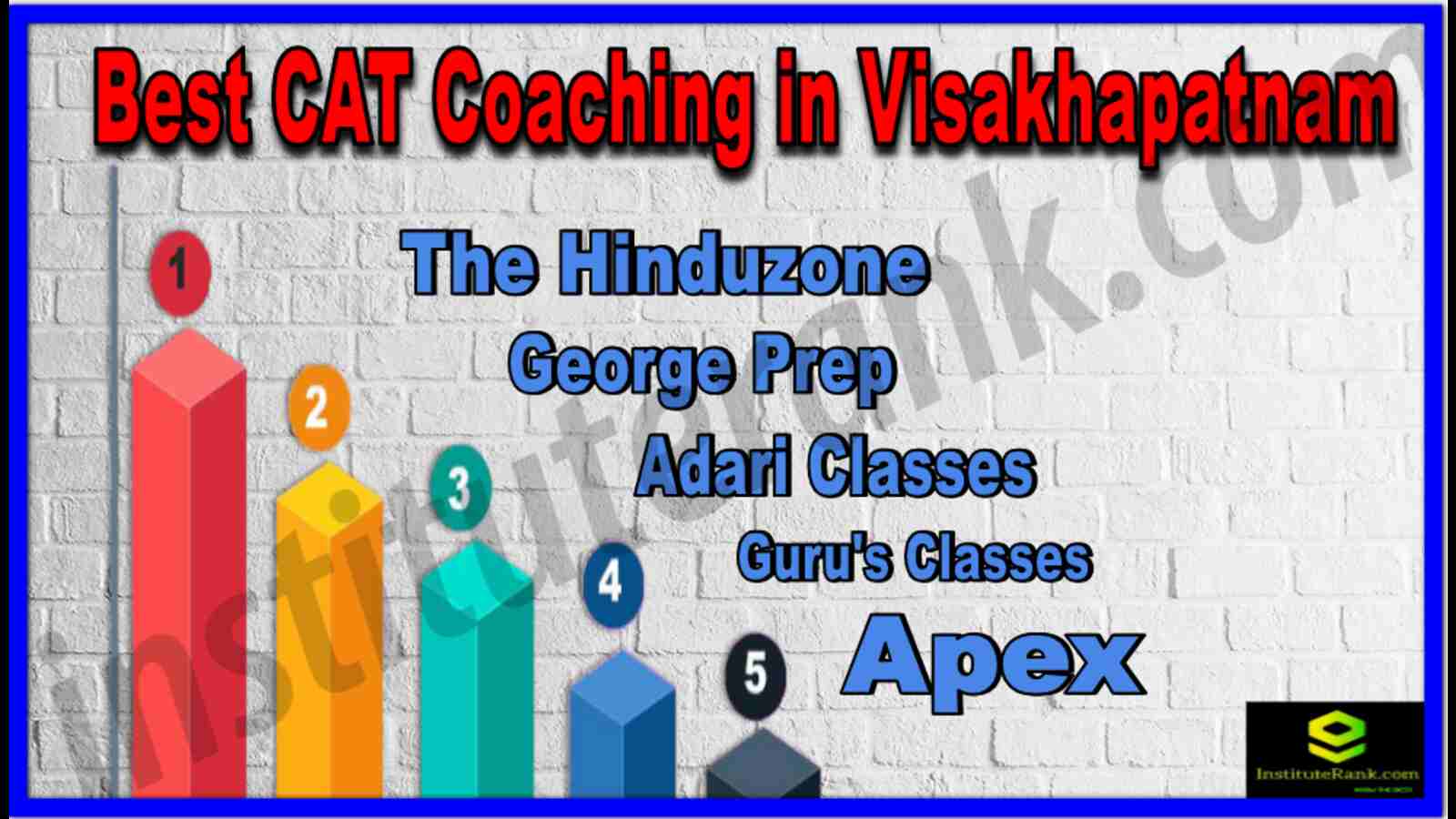 Best CAT Coaching in Visakhapatnam