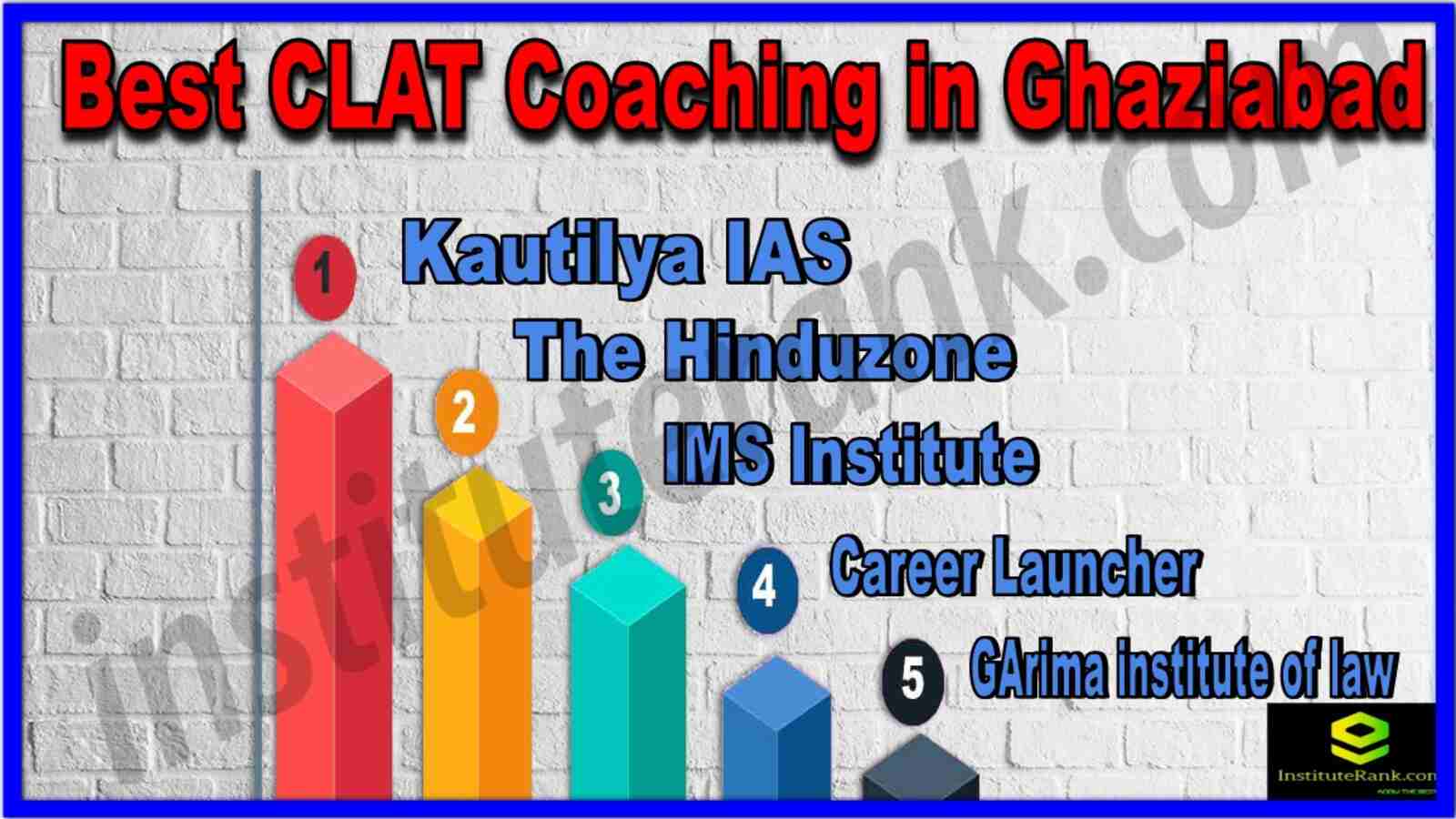 Best 5 CLAT Coaching in Ghaziabad