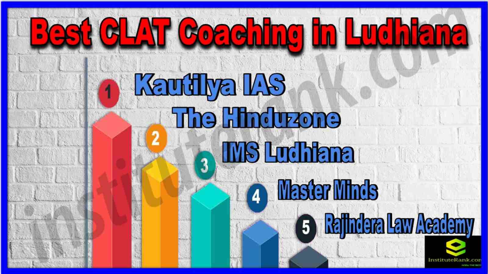 Best 5 CLAT Coaching in Ludhiana