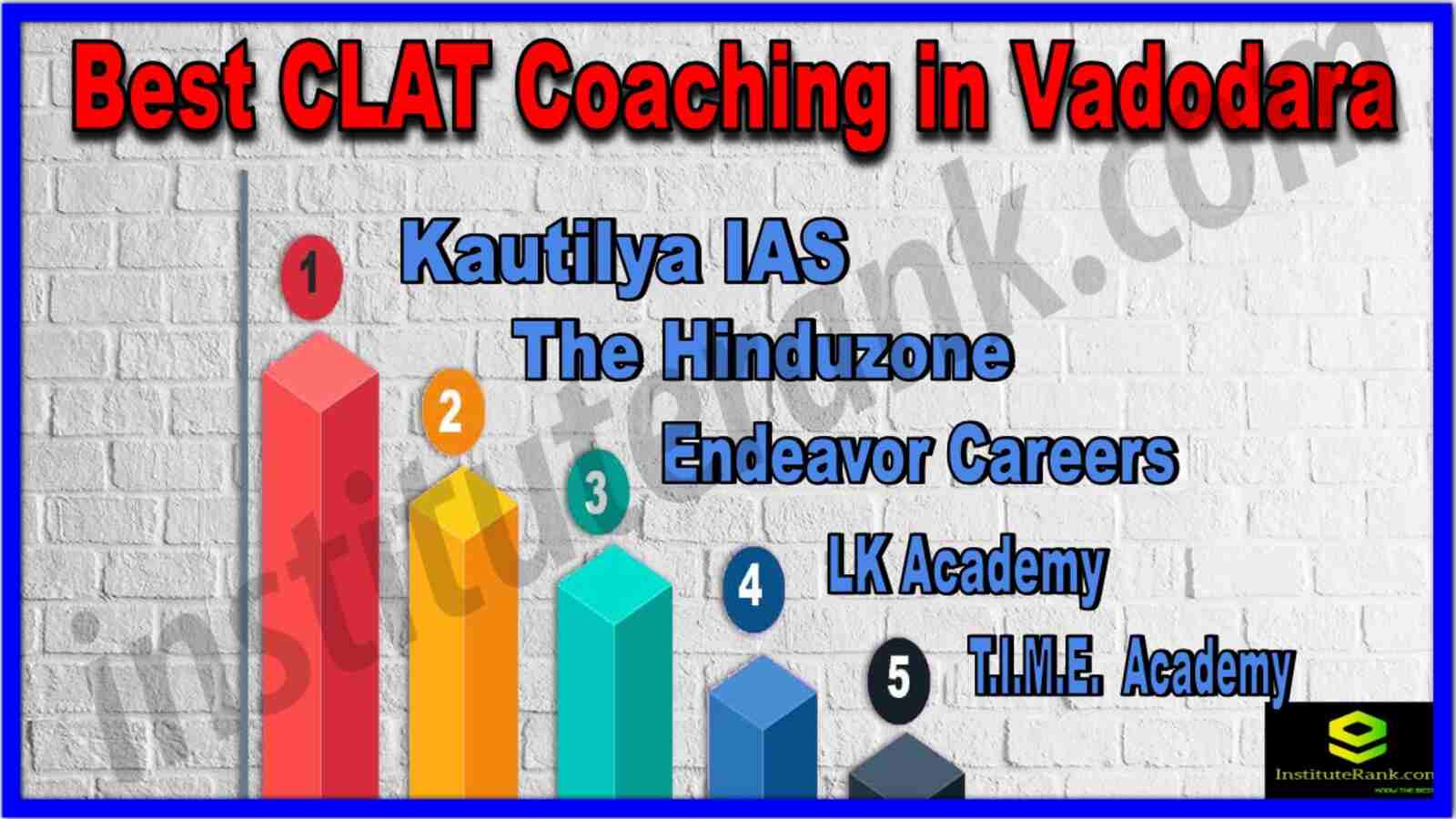 Best CLAT Coaching in Vadodara