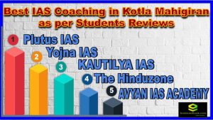 Best IAS Coaching in Kotla Mahigiran as per Students Review