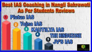 Best IAS Coaching in Nangli Sakrawati As Per students Reviews
