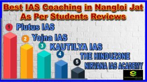 Best IAS Coaching in Nangloi Jat as per students reviews