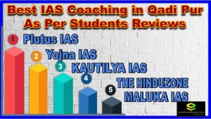 Best IAS Coaching in Qadi Pur as per students reviews