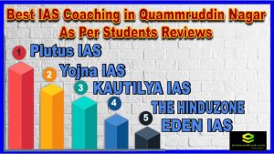 Best IAS Coaching in Quammruddin Nagar as per students reviews