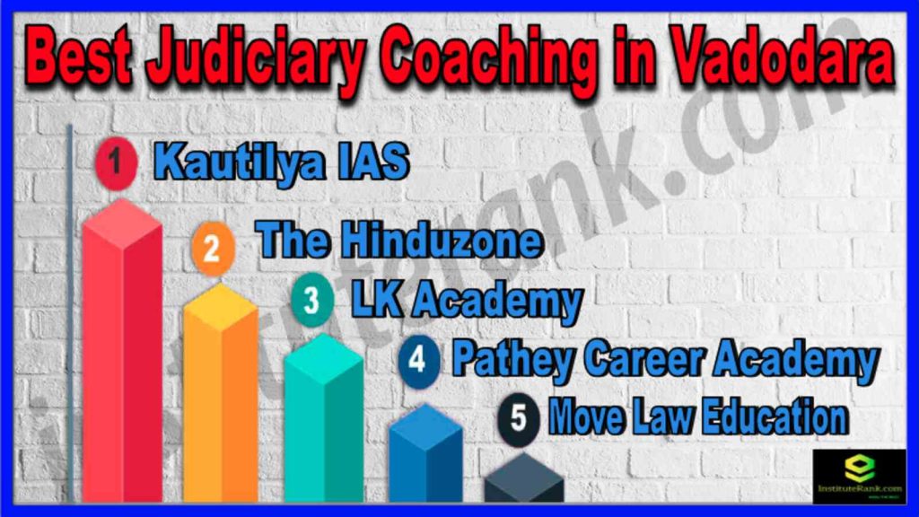 Best Judiciary Services Coaching in Vadodara