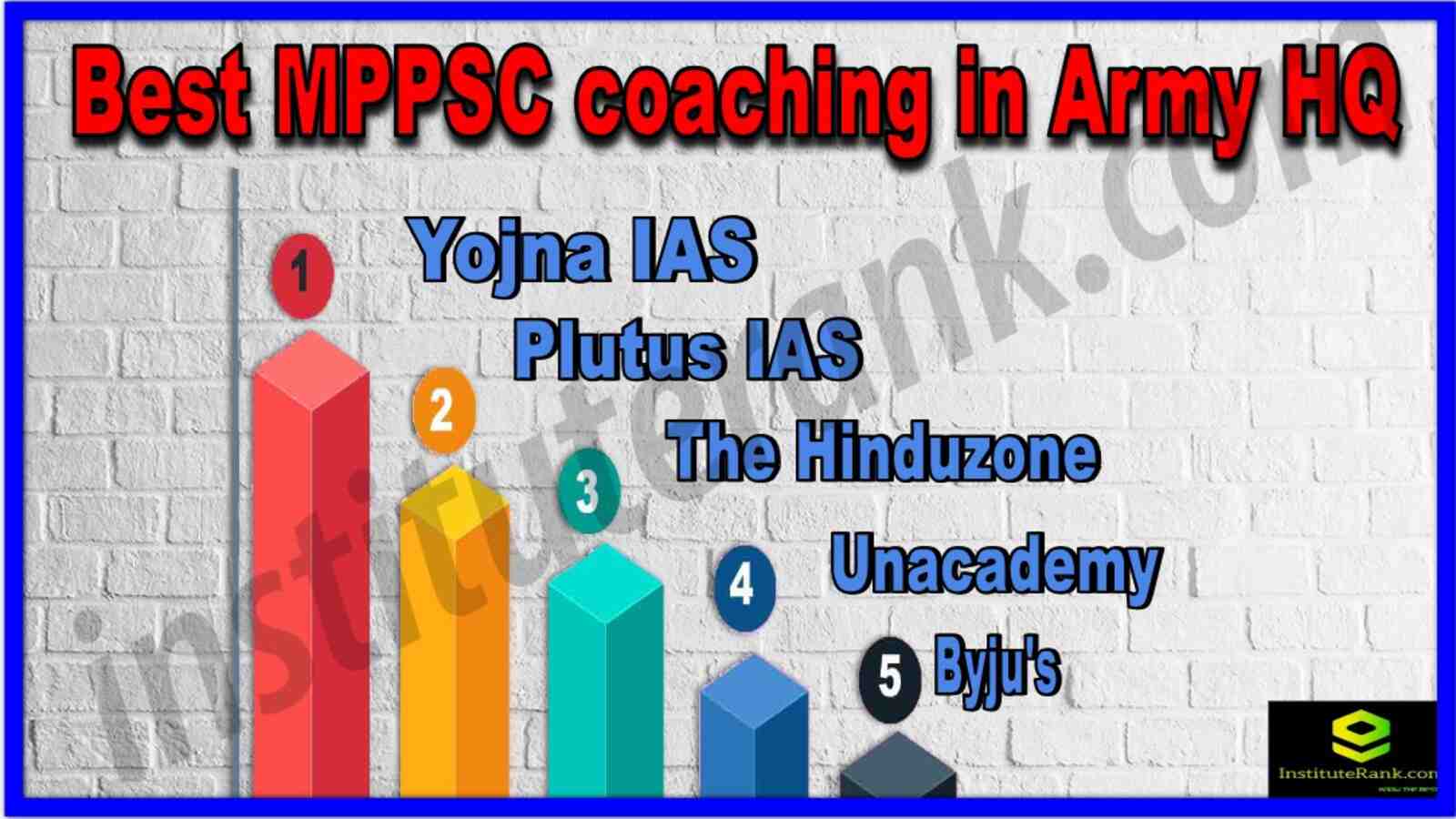Best MPPSC Coaching in Army HQ