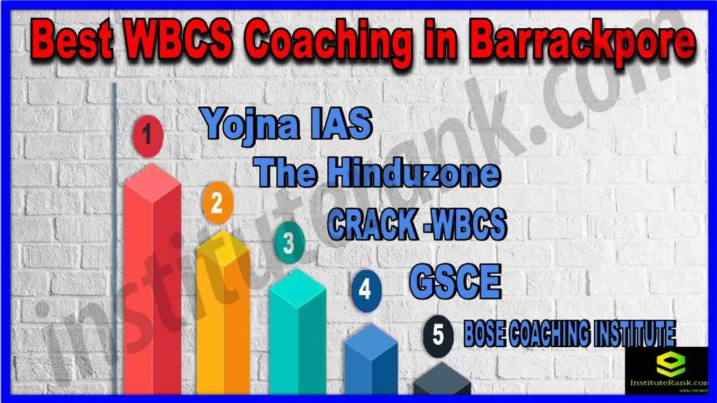Best WBCS Coaching in Barrackpore