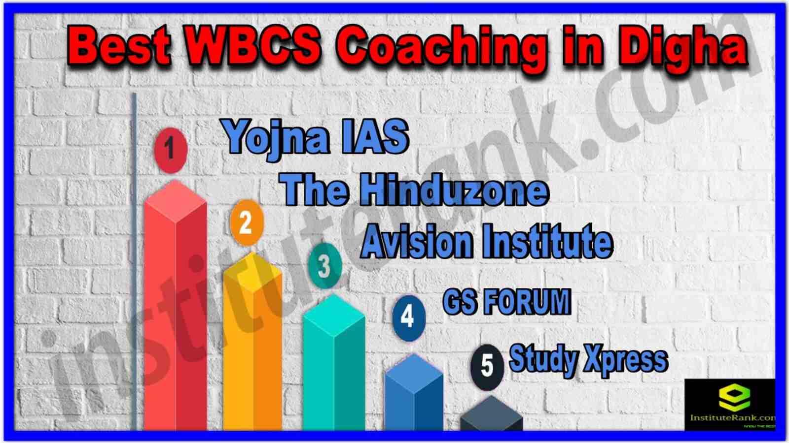 Best WBCS Coaching in Digha