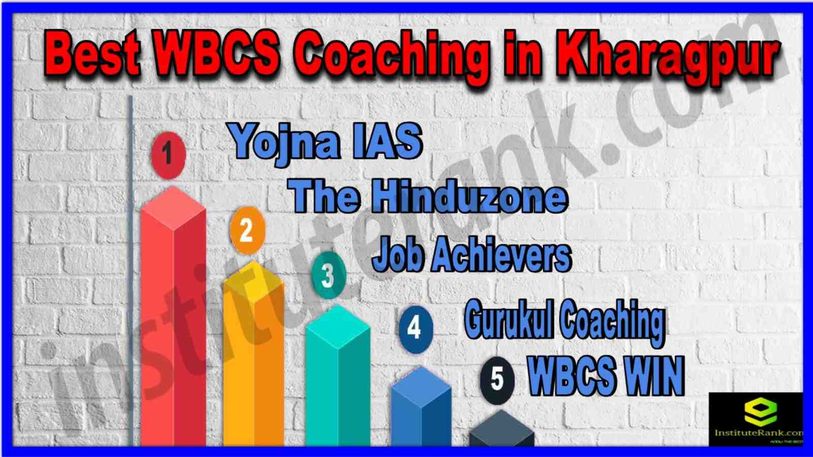 Best WBCS Coaching in Kharagpur