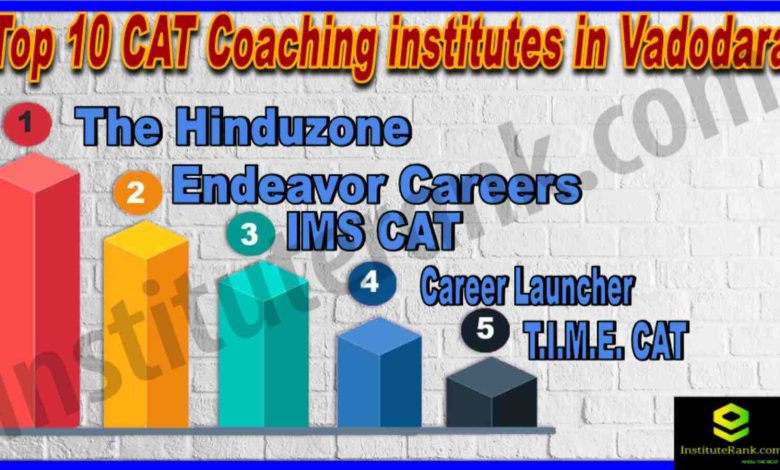 Top 10 CAT Coaching institutes in Vadodara