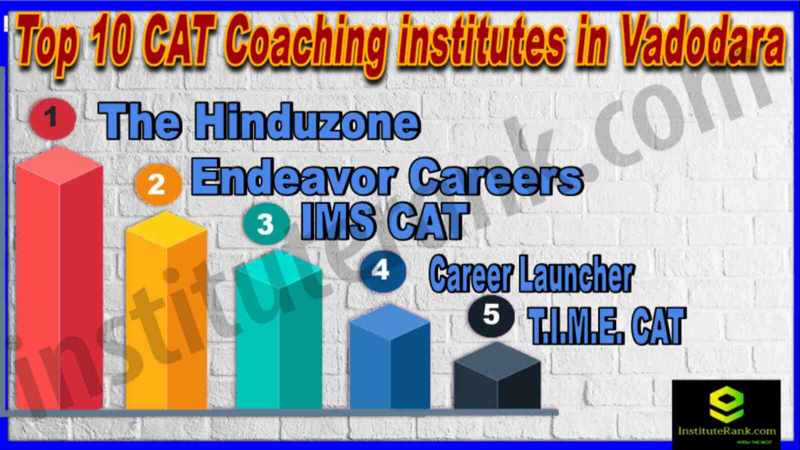 Top 10 CAT Coaching institutes in Vadodara