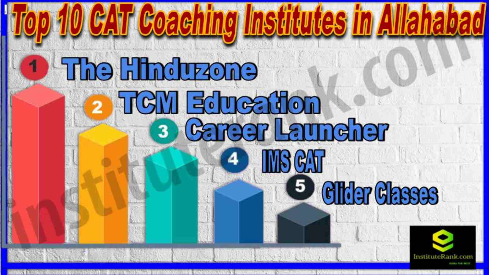 Top 10 CAT Coaching Institutes in Allahabad