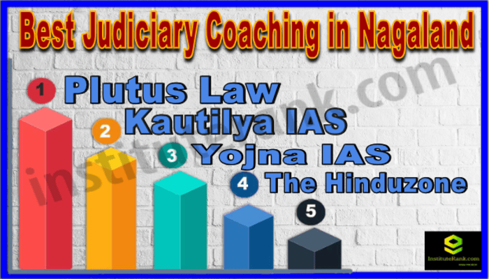 Judiciary Coaching in Nagaland