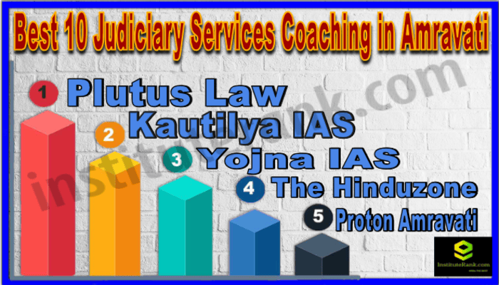Judiciary Services Coaching in Amravati