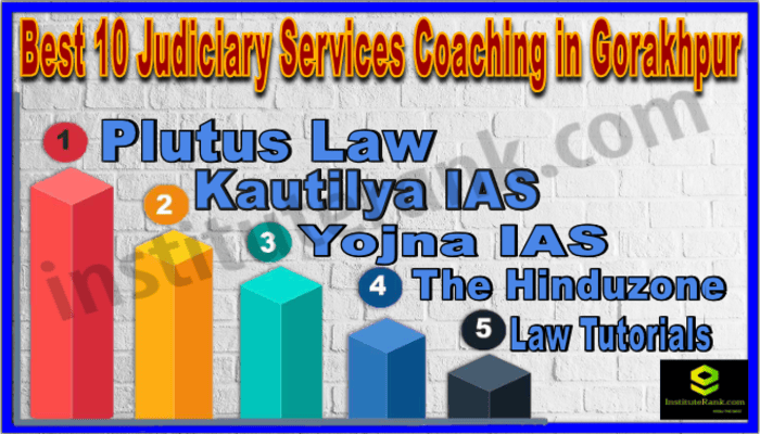 Best 10 Judiciary Services Coaching in Gorakhpur