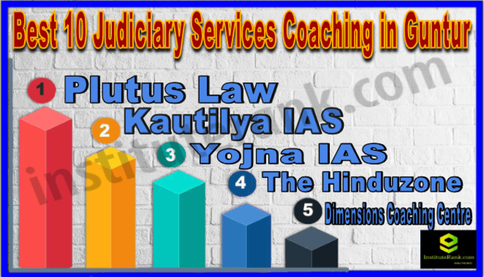 Best 10 Judiciary Services Coaching in Guntur