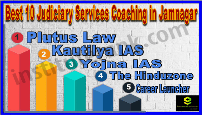 Best Judiciary Services Coaching in Jamnagar