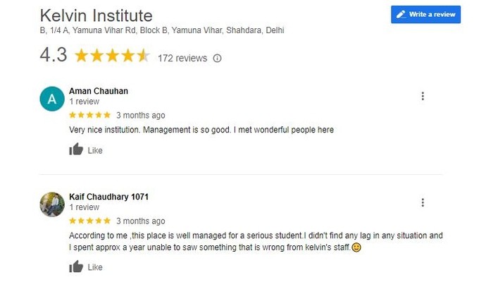 Kelvin Institute Review