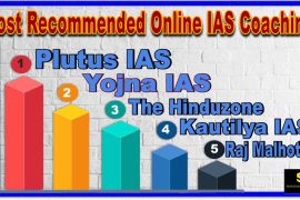 Most recommended Online IAS Coaching