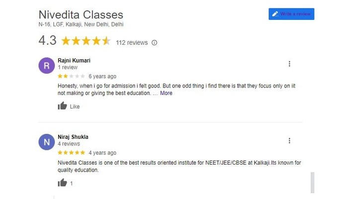Nivedita Classes Review