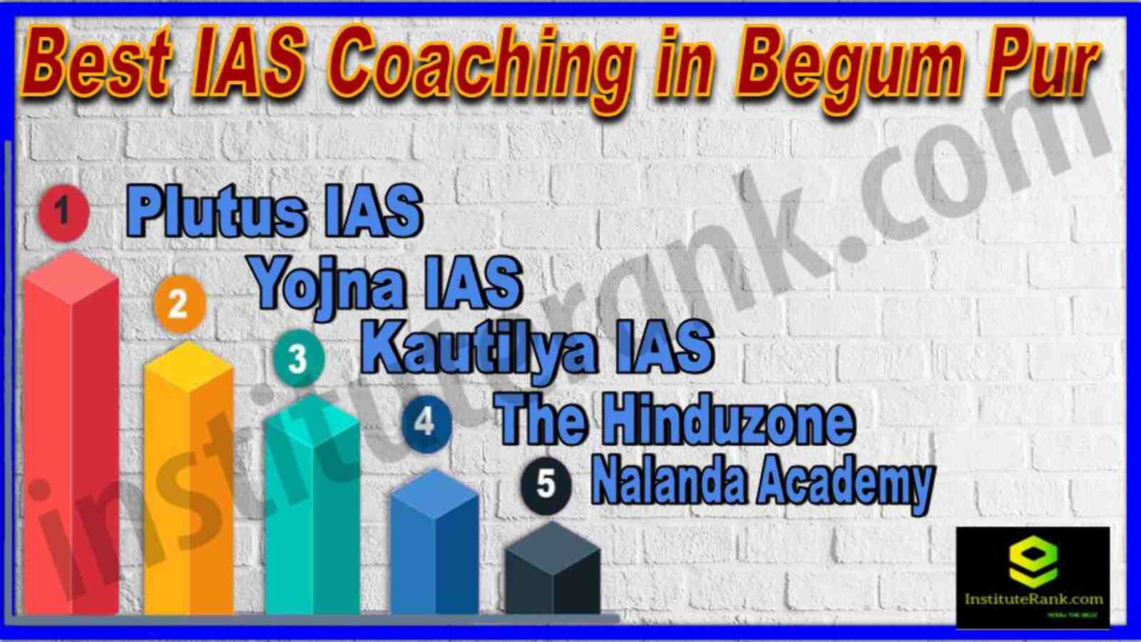 Top Academy IAS Coaching in Begum Pur