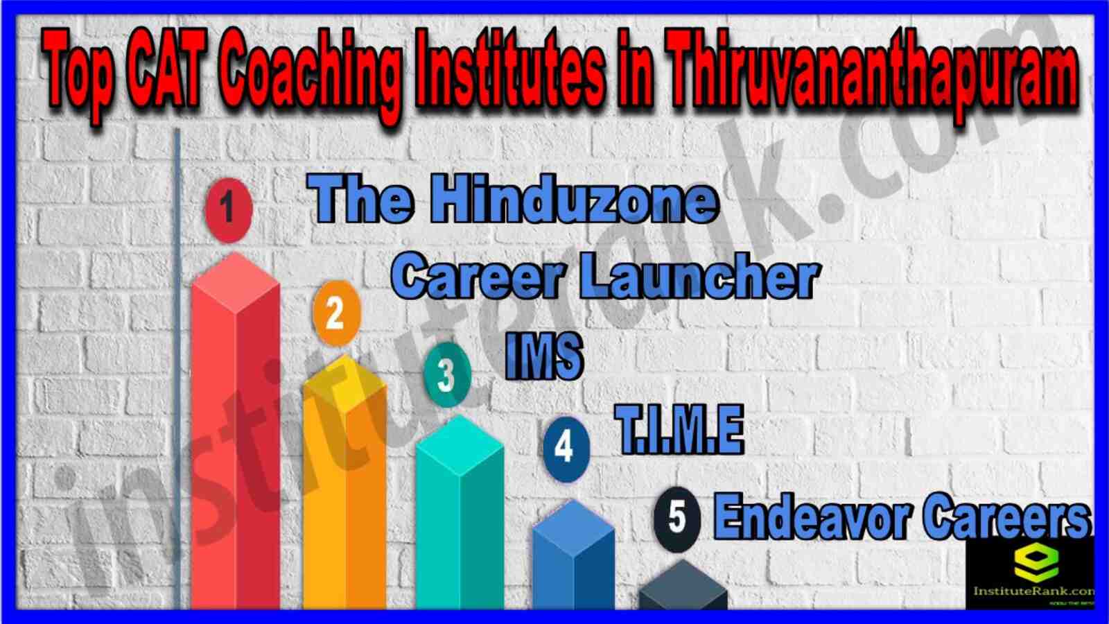 Top 10 CAT Coaching Institutes in Thiruvananthapuram