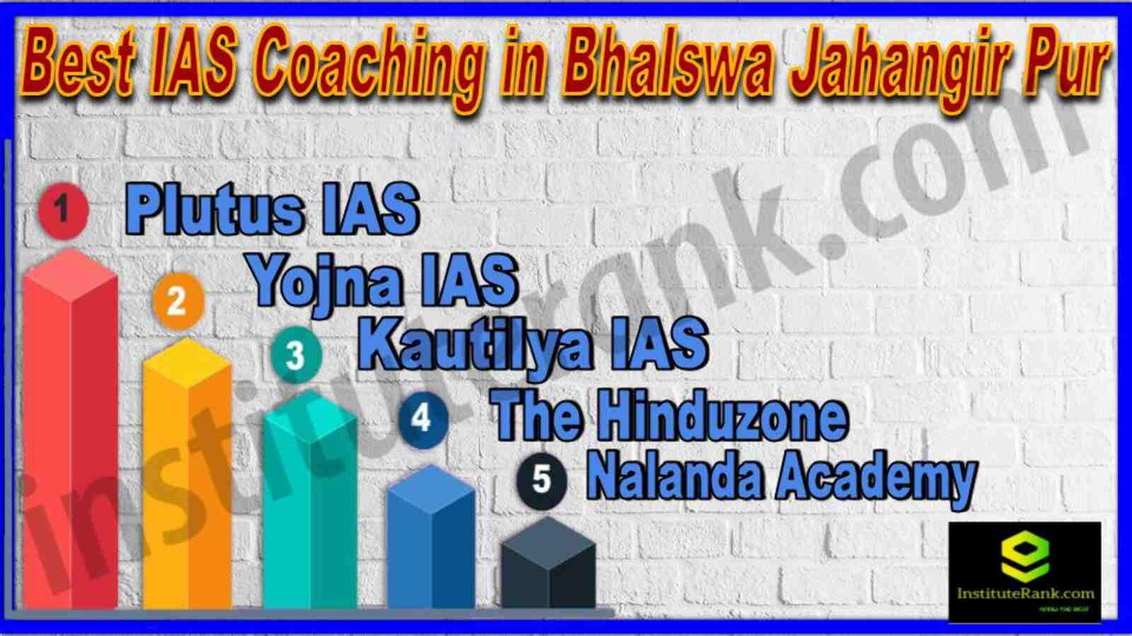 Top IAS Coaching in Bhalswa Jahangir Pur