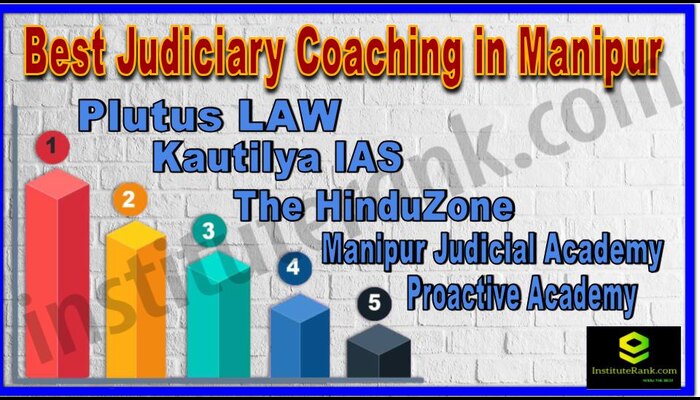 Best Judiciary Coaching in Manipur