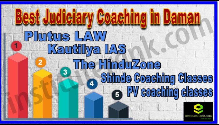 Top Judiciary Coaching Institutes in Daman